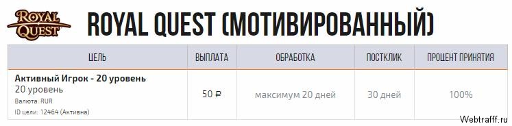 Заработок на репаках или как получают деньги пираты