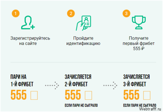Стратегия догон на теннис в лайв ставках