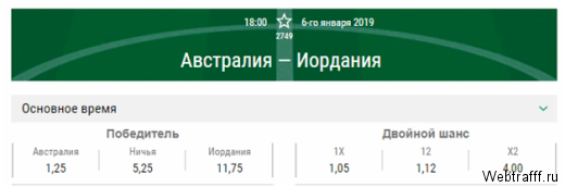 Стратегия ставок на высокие и низкие коэффициенты в LIVE