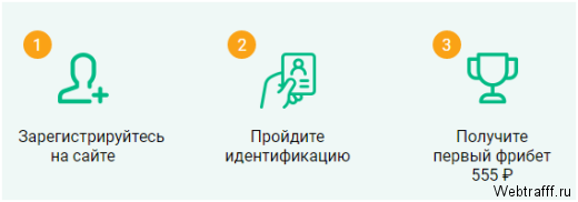 Догон на ничью в хоккее - проверенная стратегия