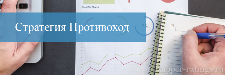 Стратегия противоход в ставках - подстраховка экспрессов