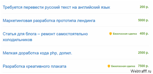 Подработка в интернете - как подзаработать денег без обмана