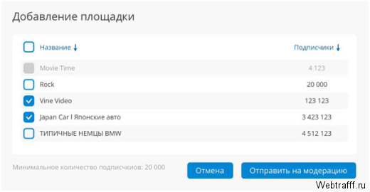 Как заработать на размещении видео рекламодателей на собственных ресурсах