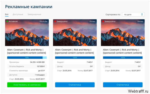 Как заработать на размещении видео рекламодателей на собственных ресурсах