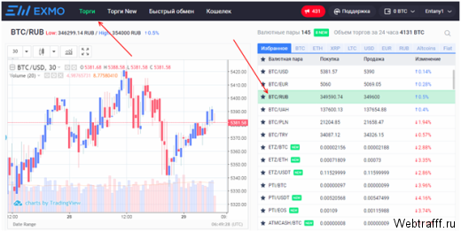 Киви на Биткоин - как пополнить BTC кошелек через QIWI