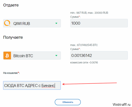 Binance Coin - где купить, прогноз цены