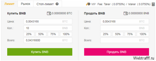 Binance Coin - где купить, прогноз цены