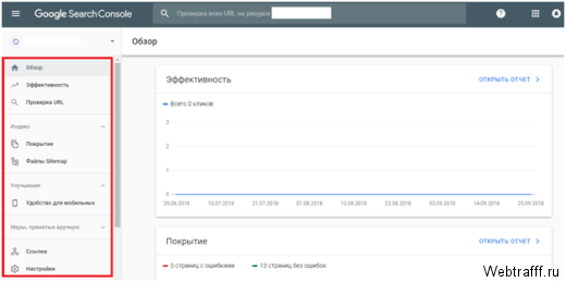 Гугл консоль для вебмастера Google Search Console, как добавить сайт и пользоваться