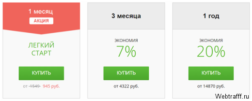 Способы как заработать 5000 рублей в час