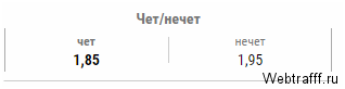 Стратегия ставок на чет/нечет - футбол, теннис, баскетбол, волейбол