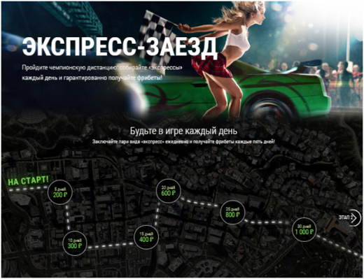 Стратегия ставок на чет/нечет - футбол, теннис, баскетбол, волейбол