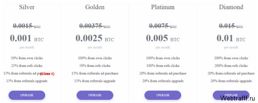 Заработок Биткоинов на Clixco - платит или нет, обзор и честные отзывы