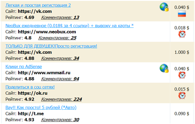 Как быстро найти активных рефералов