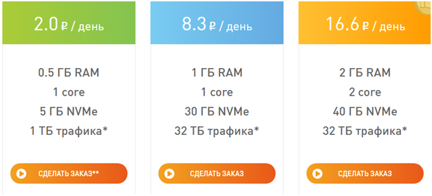 Заработок на игровых серверах Майнкрафт, CSGO