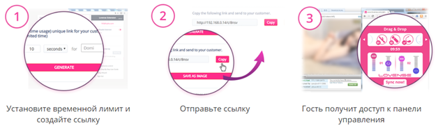 Lovense удаленный доступ