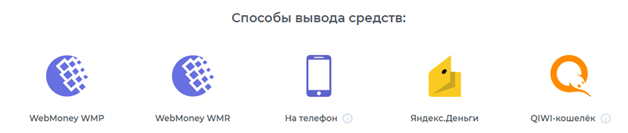 Как я заработал 30 000 рублей
