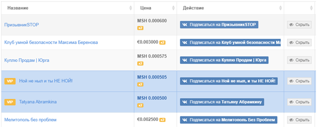 Как я заработал 30 000 рублей
