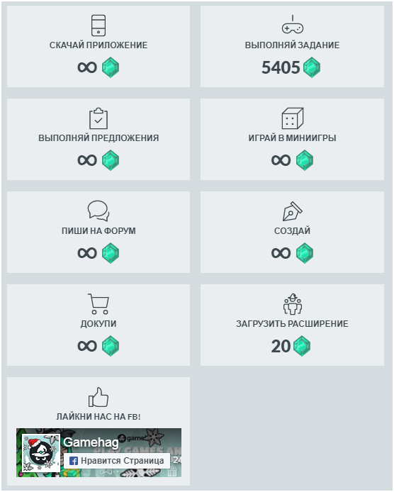 способы заработка на Gamehag