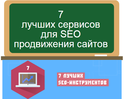SEO продвижение сайтов