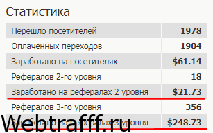BestChange рефералы