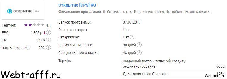партнерка банка открытие