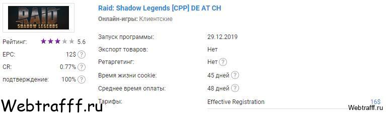 игровая партнёрка