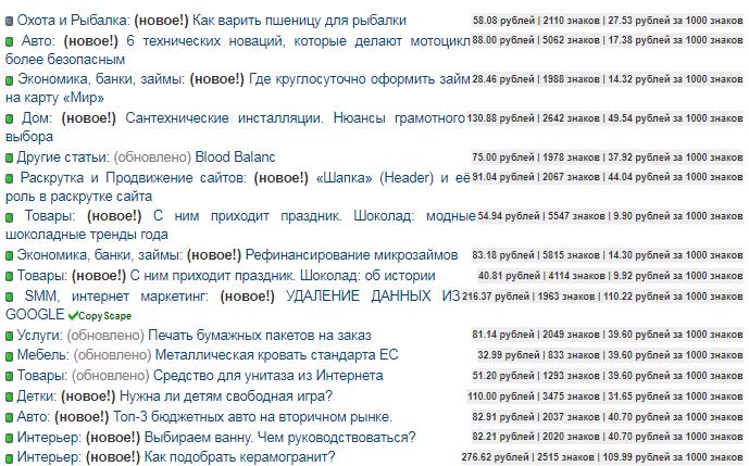 статьи в продаже