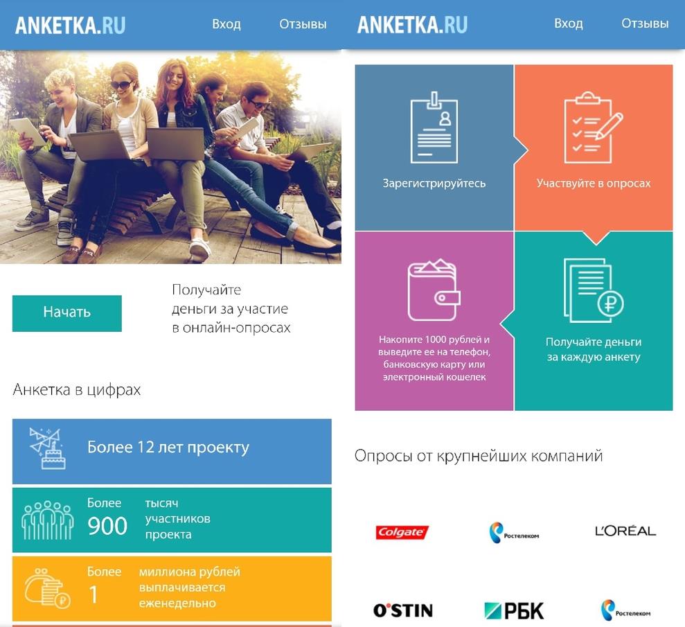 Anketka