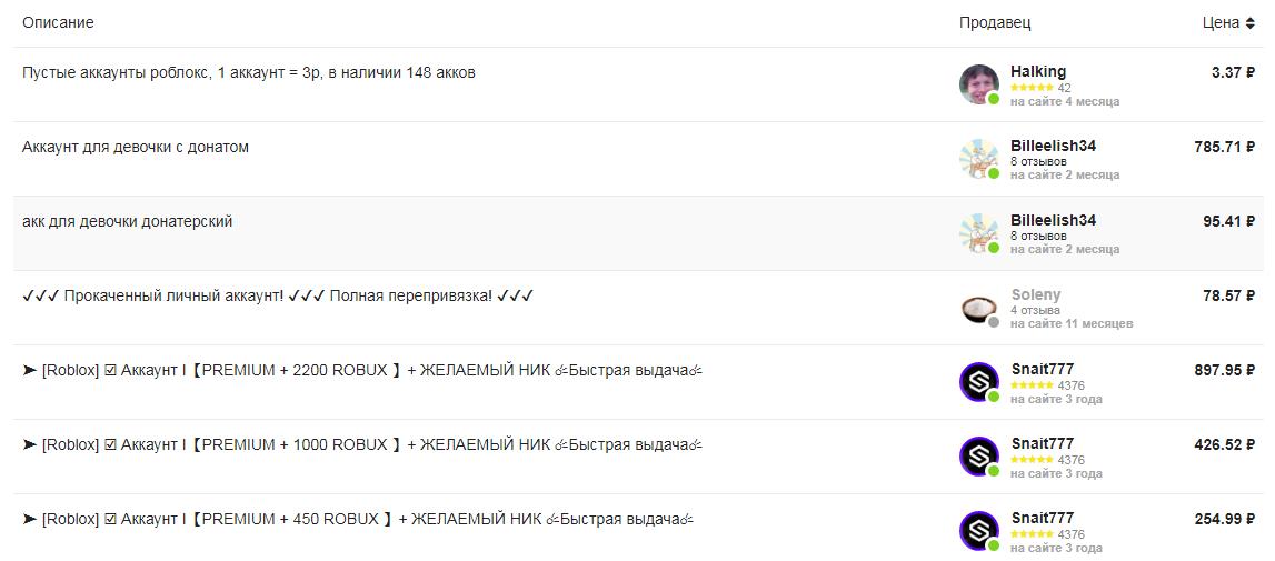 продажа предметов в Roblox