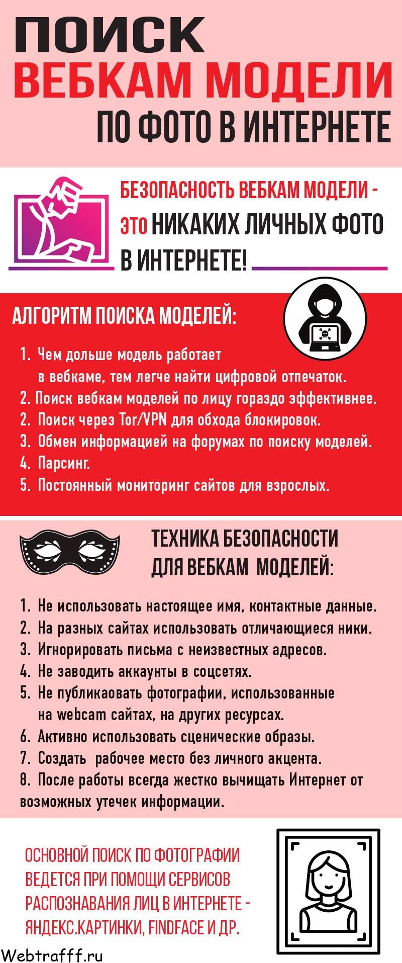 поиск вебкам модели по фото