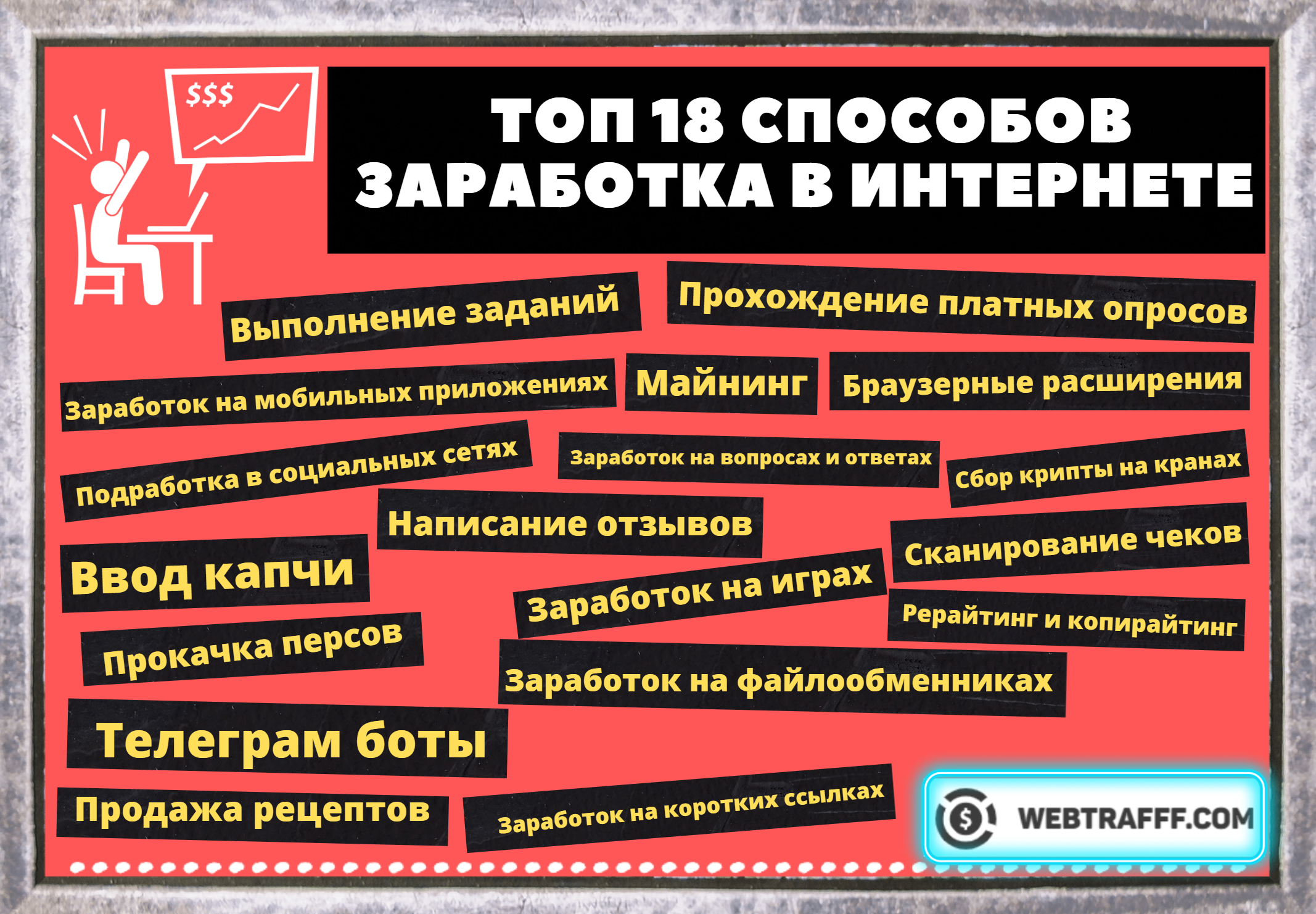 способы заработка в интернете без вложений для новичков