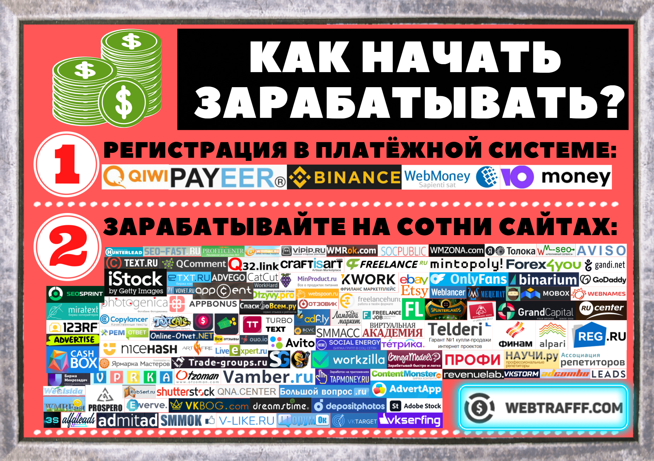 как заработать в интернете без вложений