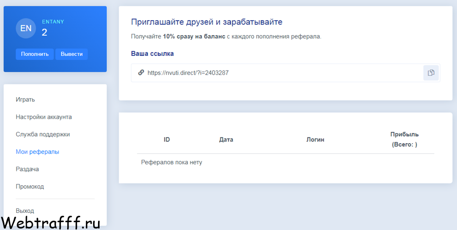 партнерка нвути