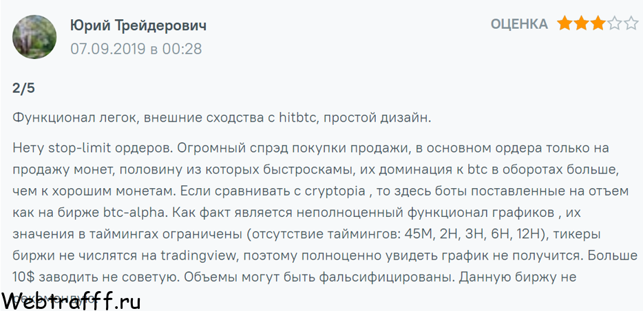 Отзывы о бирже Crex24 от пользователей