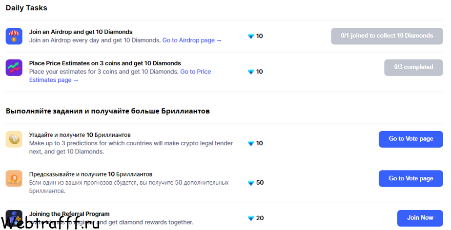 аиордропы Coinmarketcap