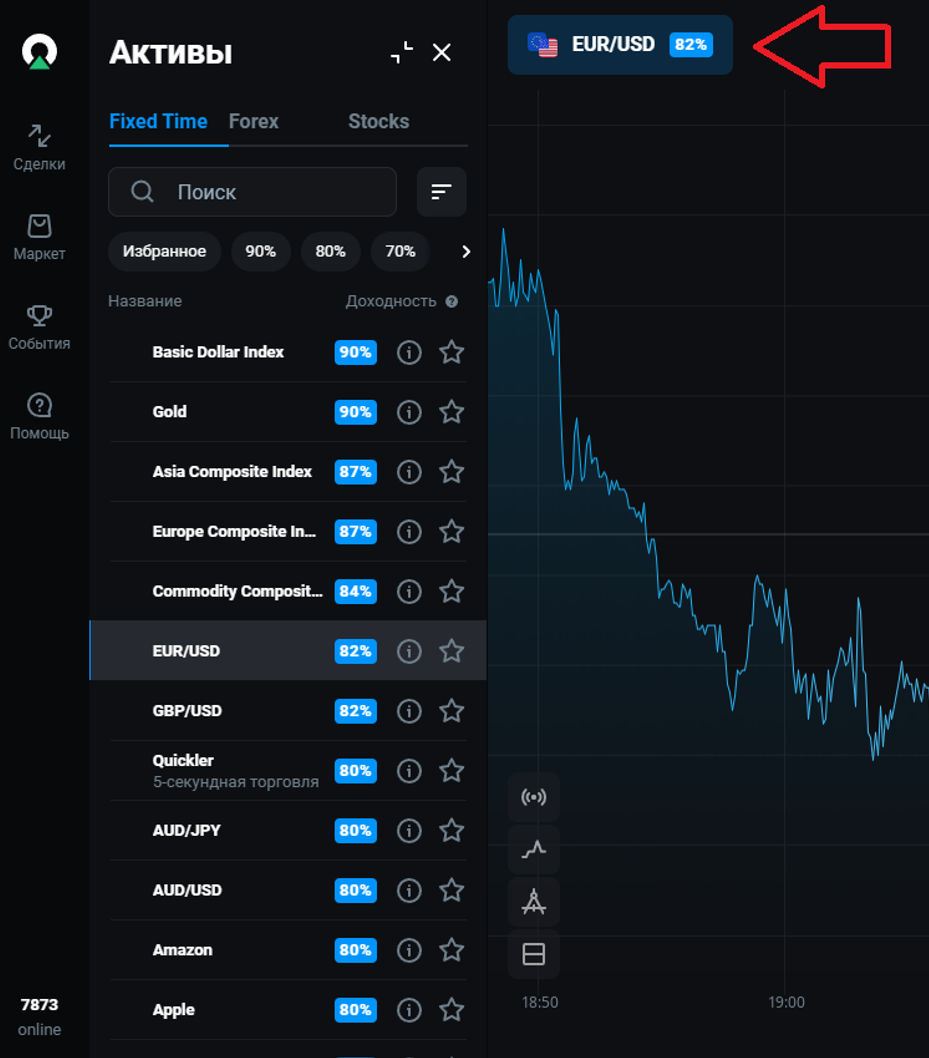 EUR USD торговля