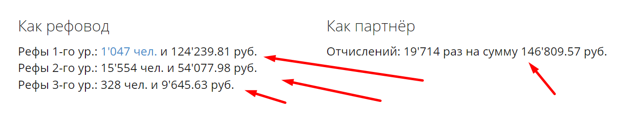 Заработок на Socpublic без вложений - развод или нет, вывод денег и отзывы