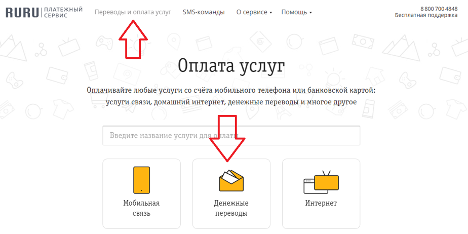 Как снять деньги с телефона - обзор всех способов