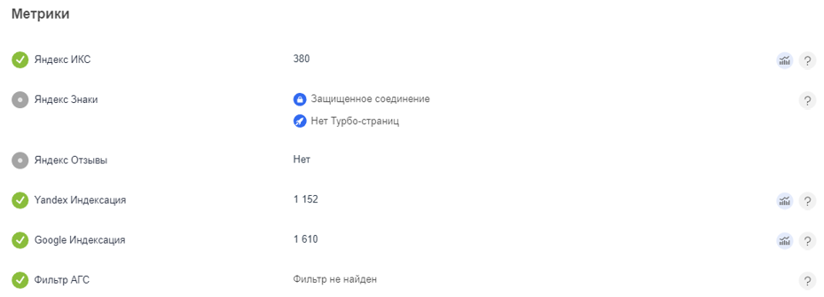 Что такое индексация сайта и как её ускорить?