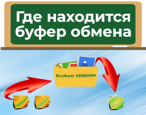 где находится буфер обмена