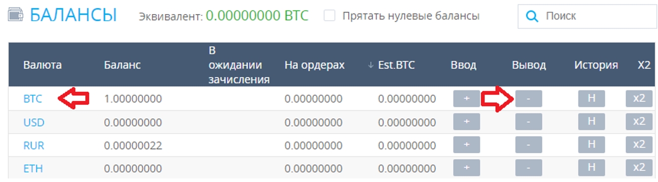 Как заработать 1 Биткоин с нуля без вложений