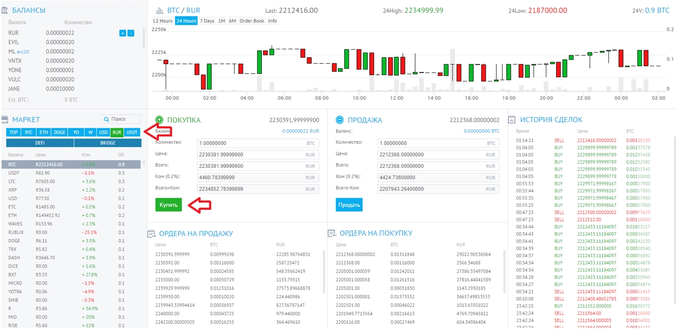 Как заработать 1 Биткоин с нуля без вложений
