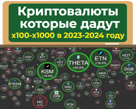 Перспективные криптовалюты