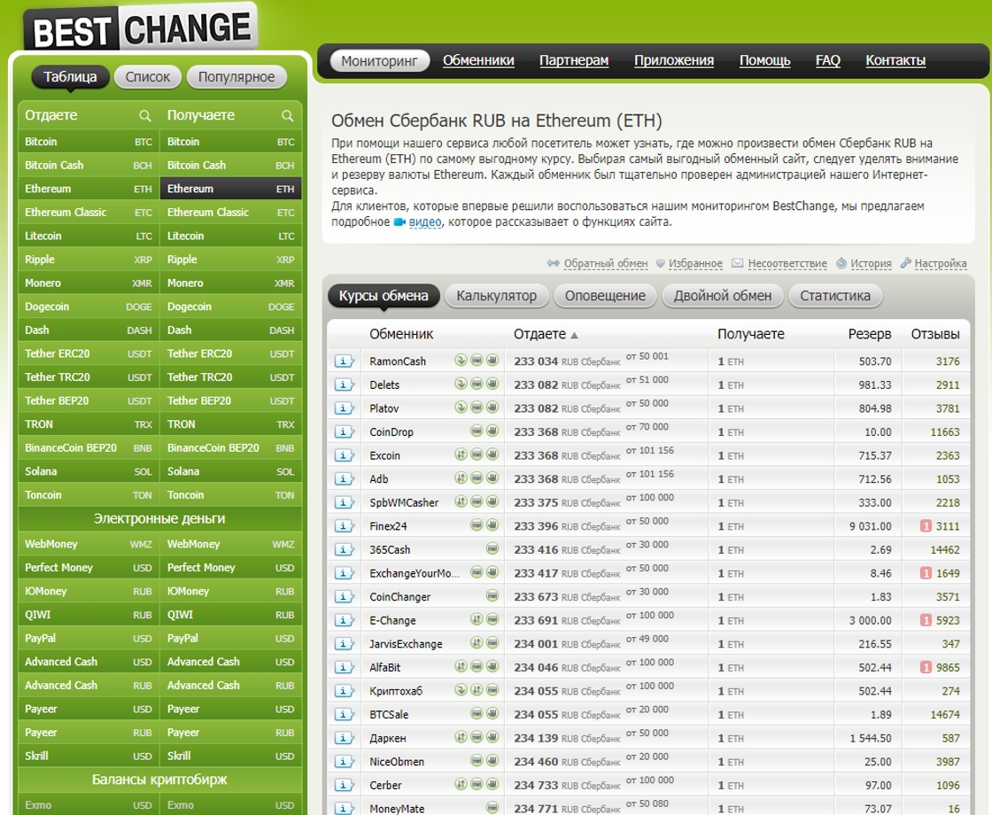 ΠΠΎΠ²ΠΎΠ΅ ΠΎΠ½Π»Π°ΠΉΠ½ ΠΊΠ°Π·ΠΈΠ½ΠΎ EthCasino - Π±Π΅Π· Π²Π΅ΡΠΈΡΠΈΠΊΠ°ΡΠΈΠΈ