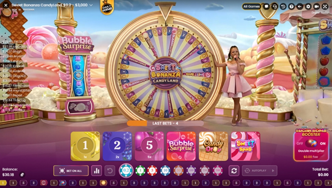 Sweet Bonanza Candyland