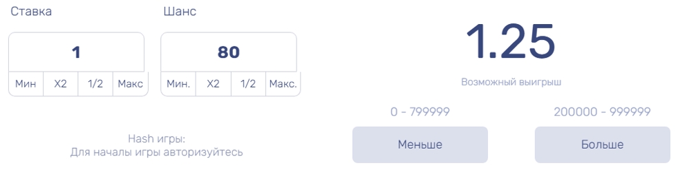 Как выигрывать в Dice - ТОП 10 стратегий для игры Дайс на реальные деньги